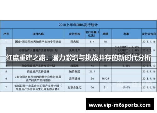 红魔重建之路：潜力激增与挑战并存的新时代分析